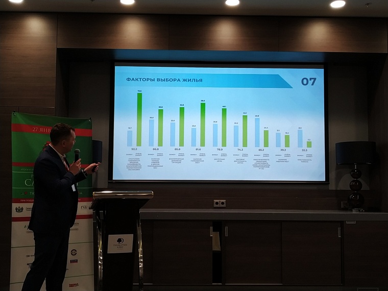 Это не шутки! Зачем Тюмени ESG и что это такое, рассказал столичный урбанист