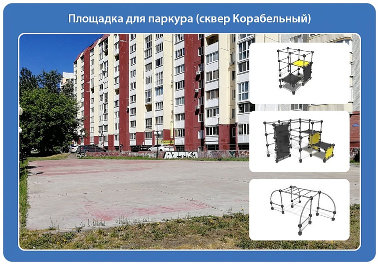 Арт-объект, велоинфраструктура, площадки для городков и паркура – какие проекты предлагают реализовать тюменцы