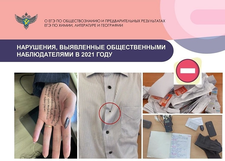 Мобильники и шпаргалки: с ЕГЭ-2021 уже удалили 570 участников за нарушения