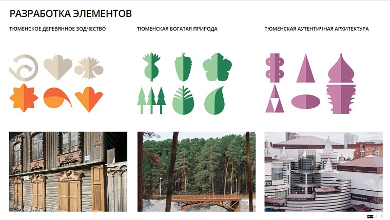 Хочется рассмотреть и разгадать: появилась концепция праздничного оформления Тюмени ко Дню города