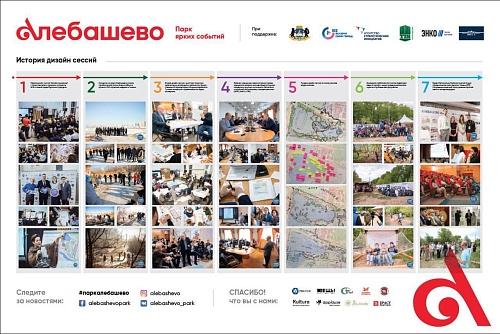 Первый, событийный, твой: в концепции event-парка «Алебашево» учли пожелания тюменцев