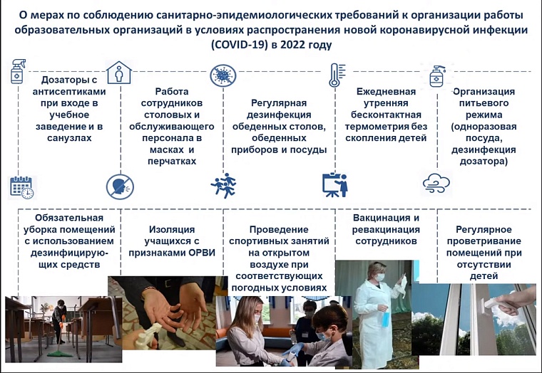 Защита от вирусов: какие меры действуют в школах Тюмени на фоне ОРВИ и COVID-19