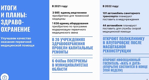 Для тюменской медицины в 2021 году приобрели 4 тысячи единиц медтехники и оборудования