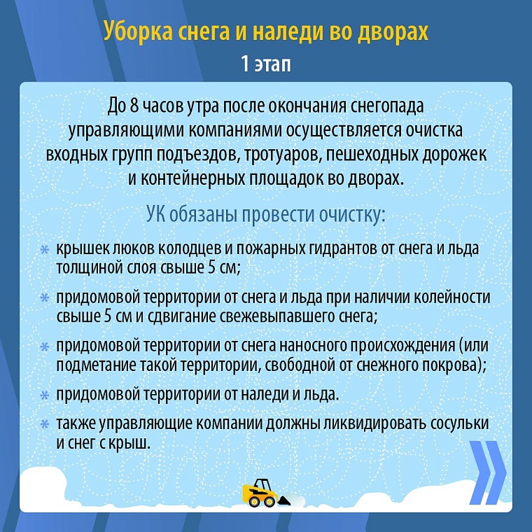 Снегопады в Тюмени: в администрации напомнили сроки для уборки и вывоза снега