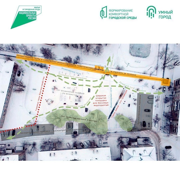 Новые общественные пространства в Тюмени учитывают тренды