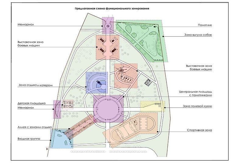 Новые общественные пространства в Тюмени учитывают тренды