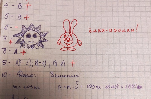 Тюменская преподавательница попросила студентов нарисовать котиков и прославилась на весь интернет