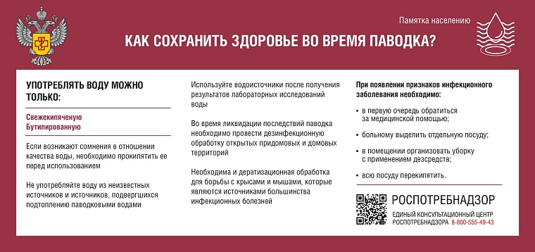 Источник: 72.rospotrebnadzor.ru