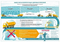 В Тюмени утвердили новые правила вывоза снега с придомовых территорий