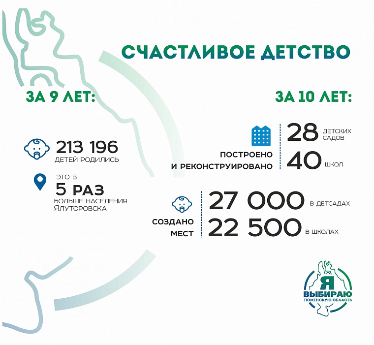 Счастливое детство