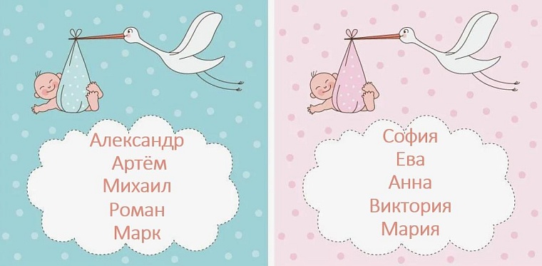 Источник: управление ЗАГС Тюменской области