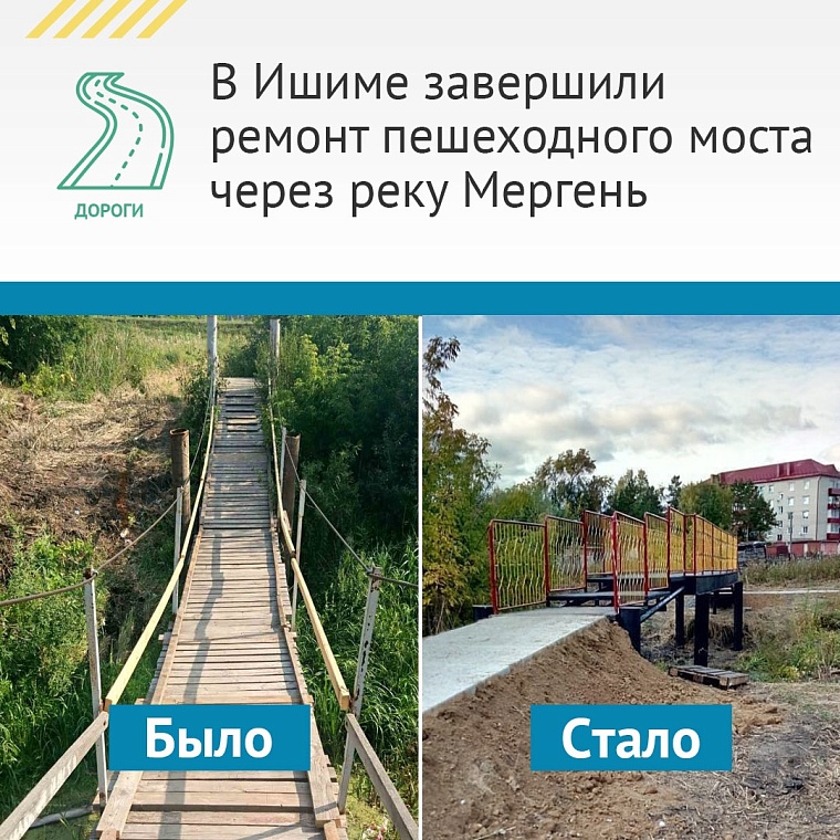 Фото: ЦУР Тюменской области