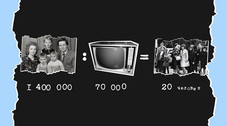 Как в Тюменской области начиналась эпоха телевидения