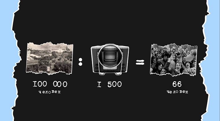 Как в Тюменской области начиналась эпоха телевидения