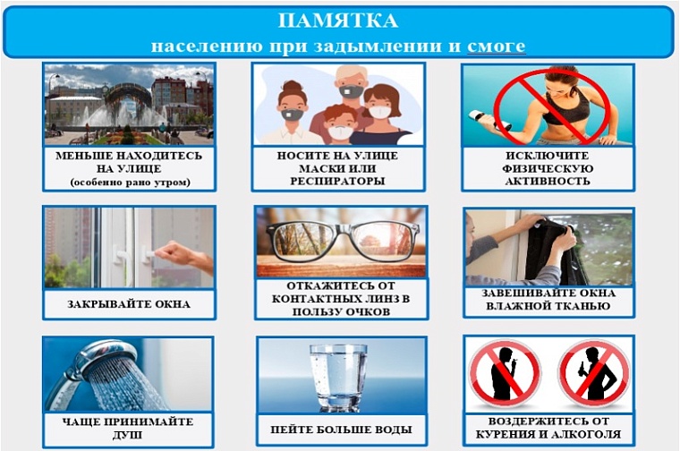 Рекомендации на время задымления и смога. Источник: 72.rospotrebnadzor.ru
