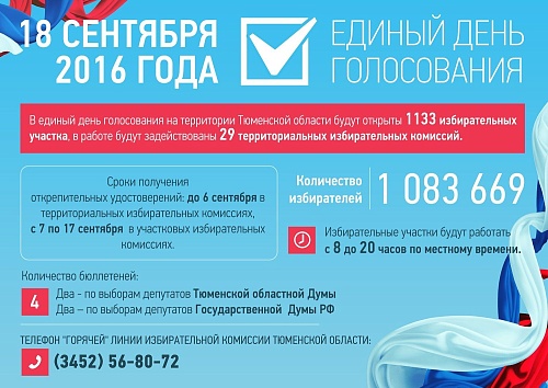 Выборы – 2016