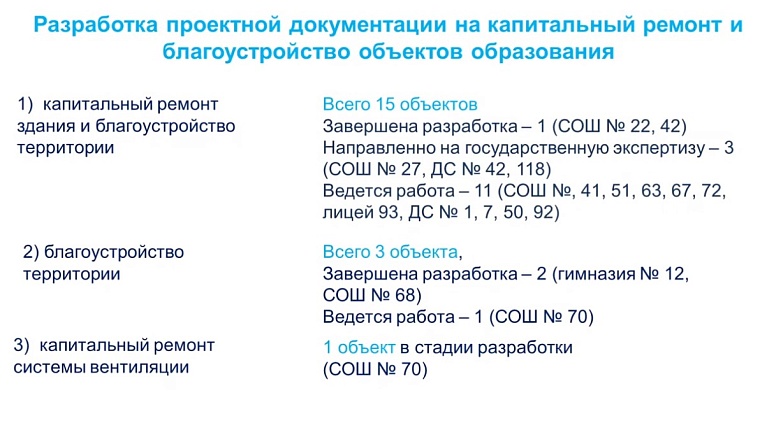 Тюменские школы получат капитальные ремонты зданий и благоустройство территорий