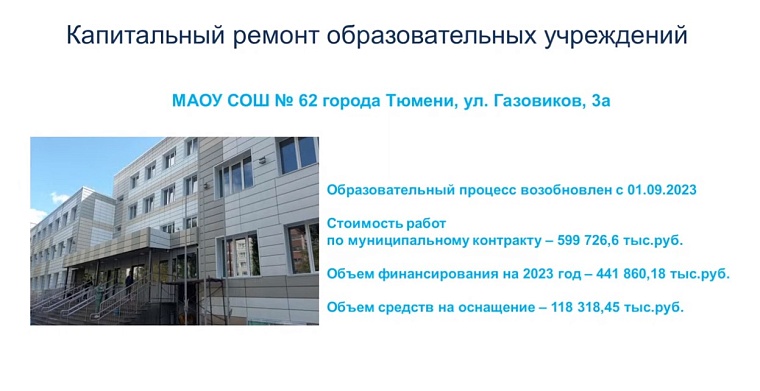 Тюменские школы получат капитальные ремонты зданий и благоустройство территорий