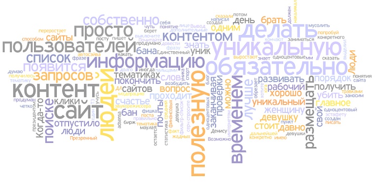 Примерно так будет выглядеть будущее облако, но слова в нем будут совсем другие