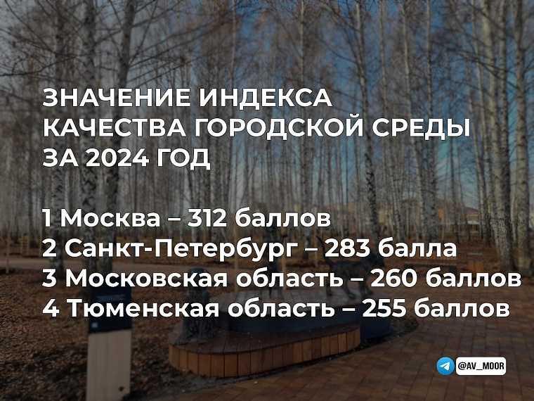 Александр Моор: Тюменская область сохранила высокое место в рейтинге качества городской среды