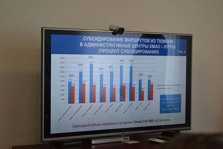 «Рощино» свяжет Югру и Ямал с «большой землей»