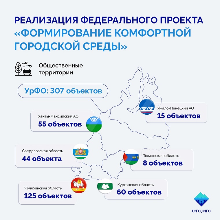 Владимир Якушев: Благоустройство общественных пространств ведется с учётом мнения горожан