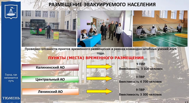 Из Тюмени направили кровати и постельные принадлежности для размещения эвакуированных в Ишиме и Ялуторовске