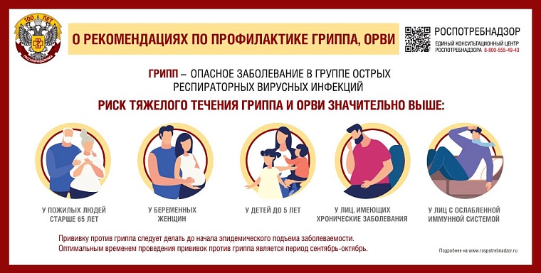 Схема: rospotrebnadzor.ru