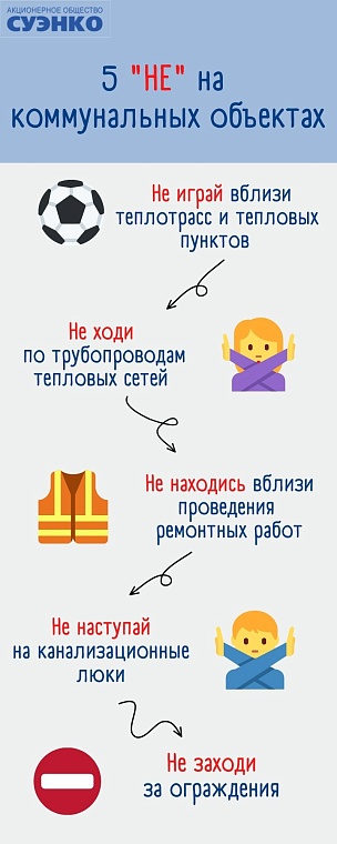 Десять «Не», которые необходимо знать взрослым и детям, чтобы обезопасить себя во время прогулок