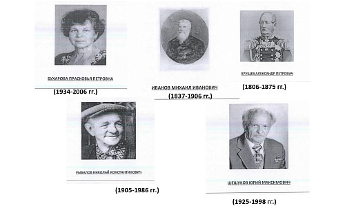 Новые улицы Тюмени назвали в честь токаря, купца и тестодела