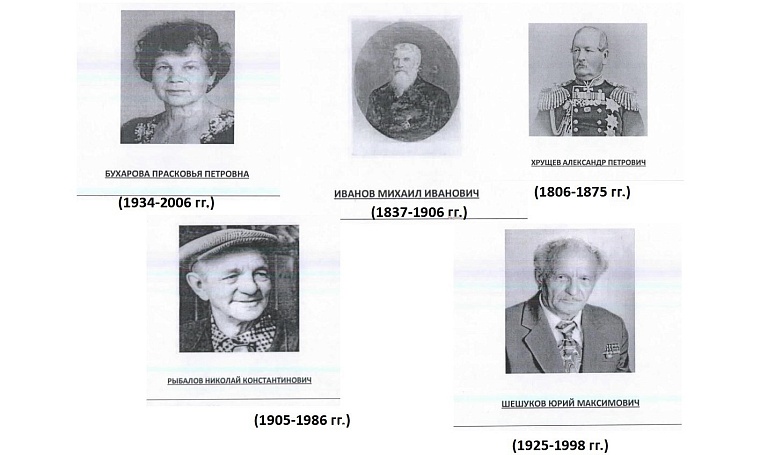 Новые улицы Тюмени назвали в честь токаря, купца и тестодела