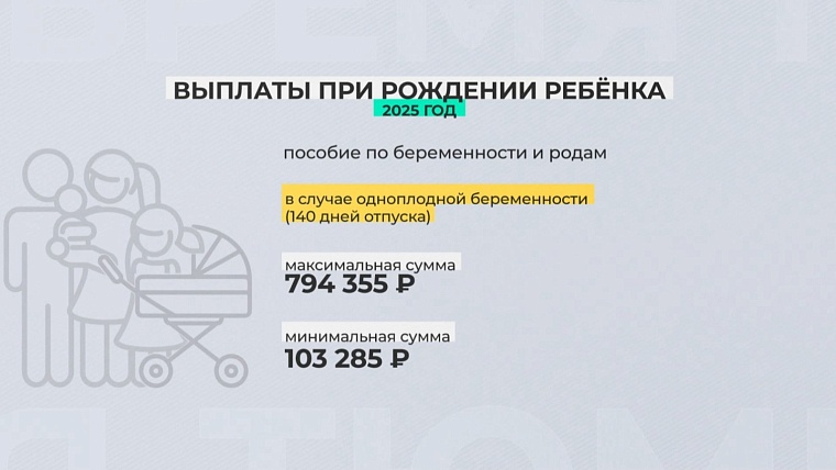 Папа в декрете: тюменские мужчины следуют общероссийскому тренду