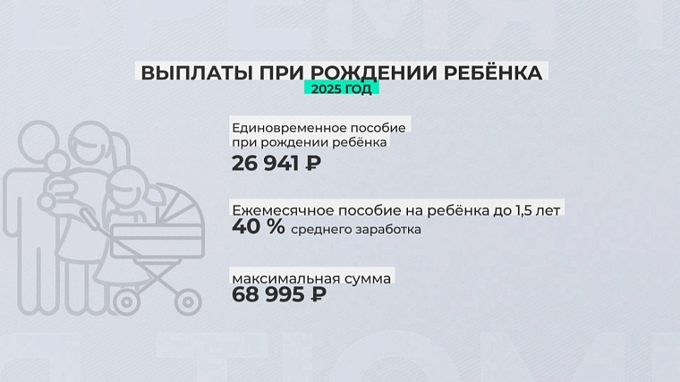 Папа в декрете: тюменские мужчины следуют общероссийскому тренду