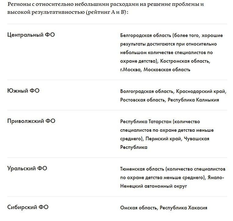 Проблема сиротства в Тюменской области: 4643 ребенка остались без попечения родителей