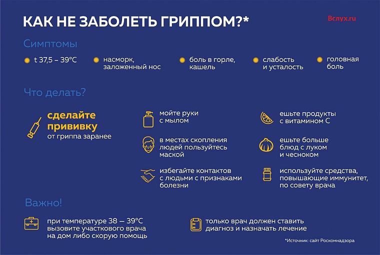 Как не заболеть гриппом?