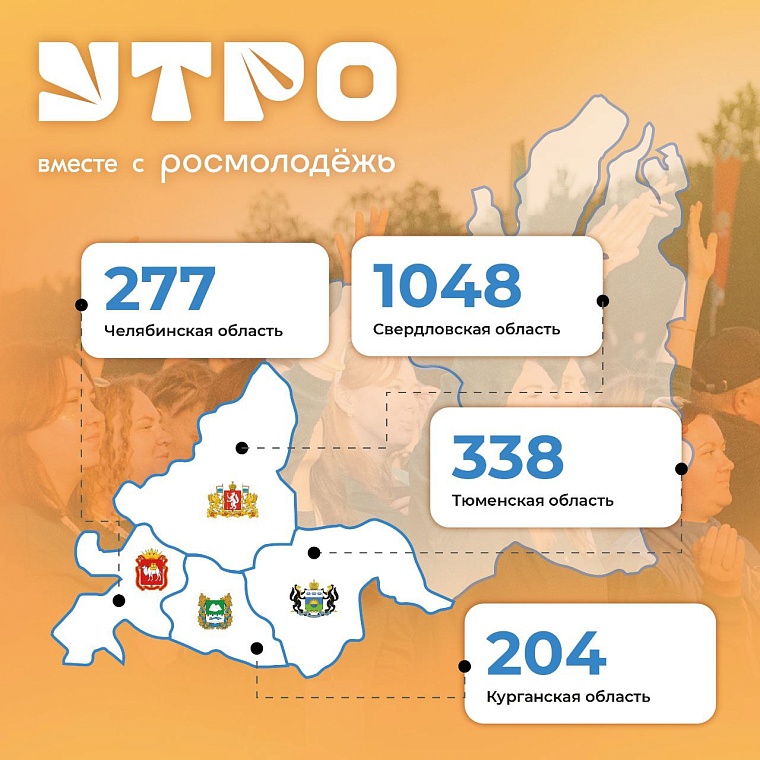 На форум уральской молодежи "Утро" подано в три раза больше заявок, чем в прошлом году