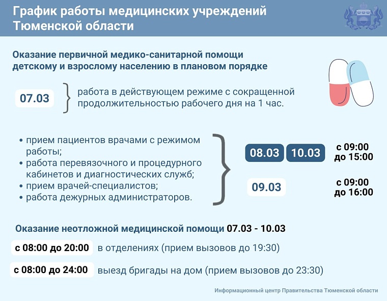 Как будут работать медучреждения в предстоящие праздничные выходные