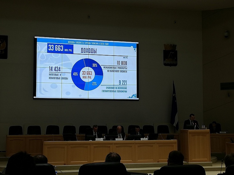Бюджет Тюмени на 2020 год приняли, но с вопросами