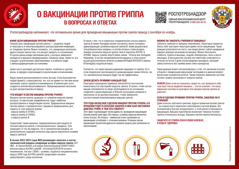 Фото: rospotrebnadzor.ru