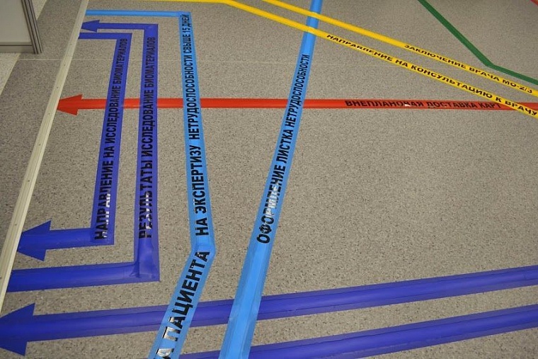 Через тренажер «идеальной поликлиники» в 2014 году пройдут 1300 тюменских врачей