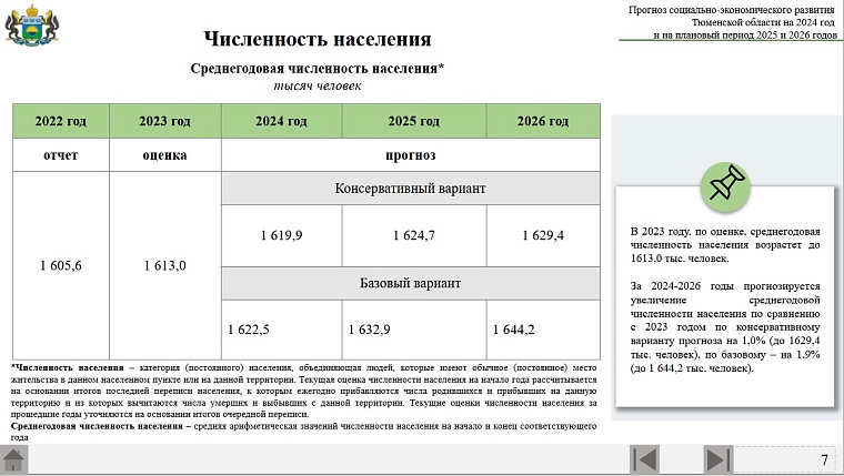 В Тюмени в ближайшие три года прогнозируют прирост населения, но не до миллиона