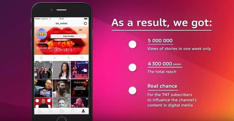 Команда ТНТ «хакнула» Promax