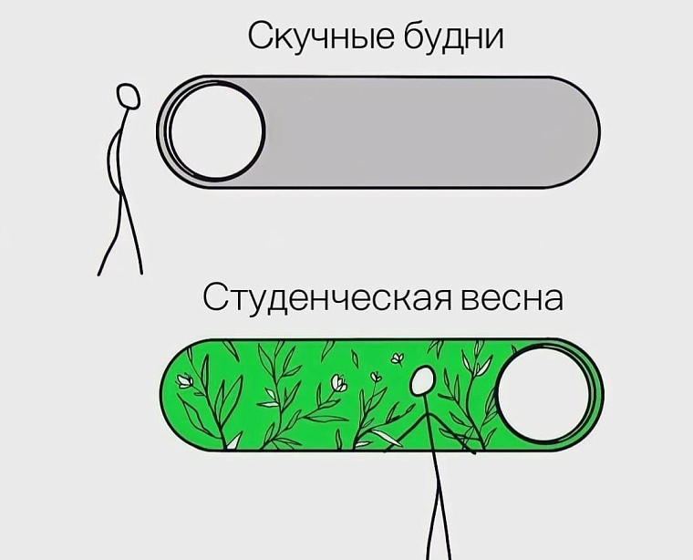 Театры моды и музыкантов из Тобольска высоко оценило жюри областной Студвесны