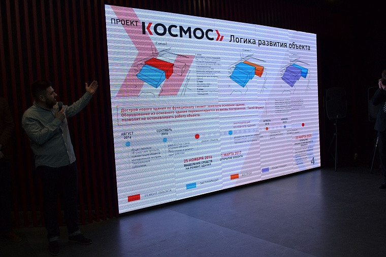 «Космос» здесь: молодежный театральный центр официально открыт