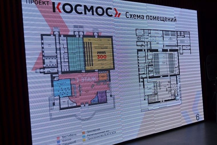 «Космос» здесь: молодежный театральный центр официально открыт