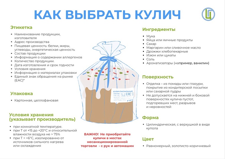 Фото: rospotrebnadzor.ru