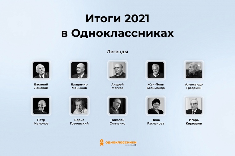 Вакцинация, Олимпиада и космос: ОК назвали самые обсуждаемые события года