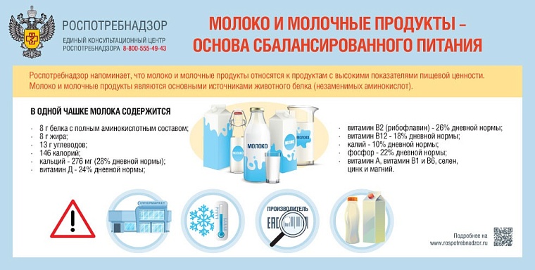 Фото: rospotrebnadzor.ru