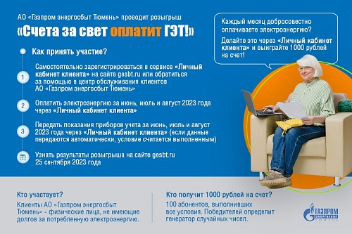 «Газпром энергосбыт Тюмень» проводит розыгрыш среди потребителей электроэнергии