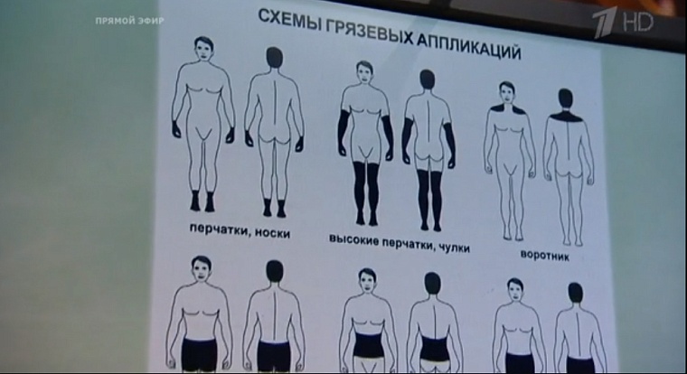 Вопрос жителя поселка из Свердловской области признали лучшим на «Что? Где? Когда?»
